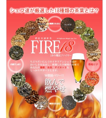 【送料無料】パンコッペ６種詰合せ＆18の魔法FIREセット（ pancoppe人気６種類 ＆ブレンドティー3g×30袋 ）お茶会セットの画像