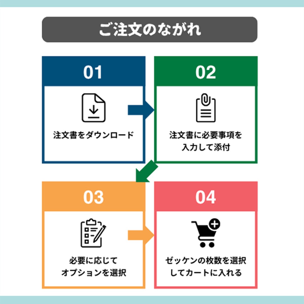 お名前ゼッケン｜イーゼッケンドットコム