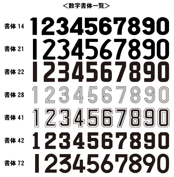 オリジナルビブス 数字のみ【片面プリント】の画像