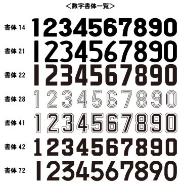 オリジナルビブス 数字のみ【両面プリント】の画像