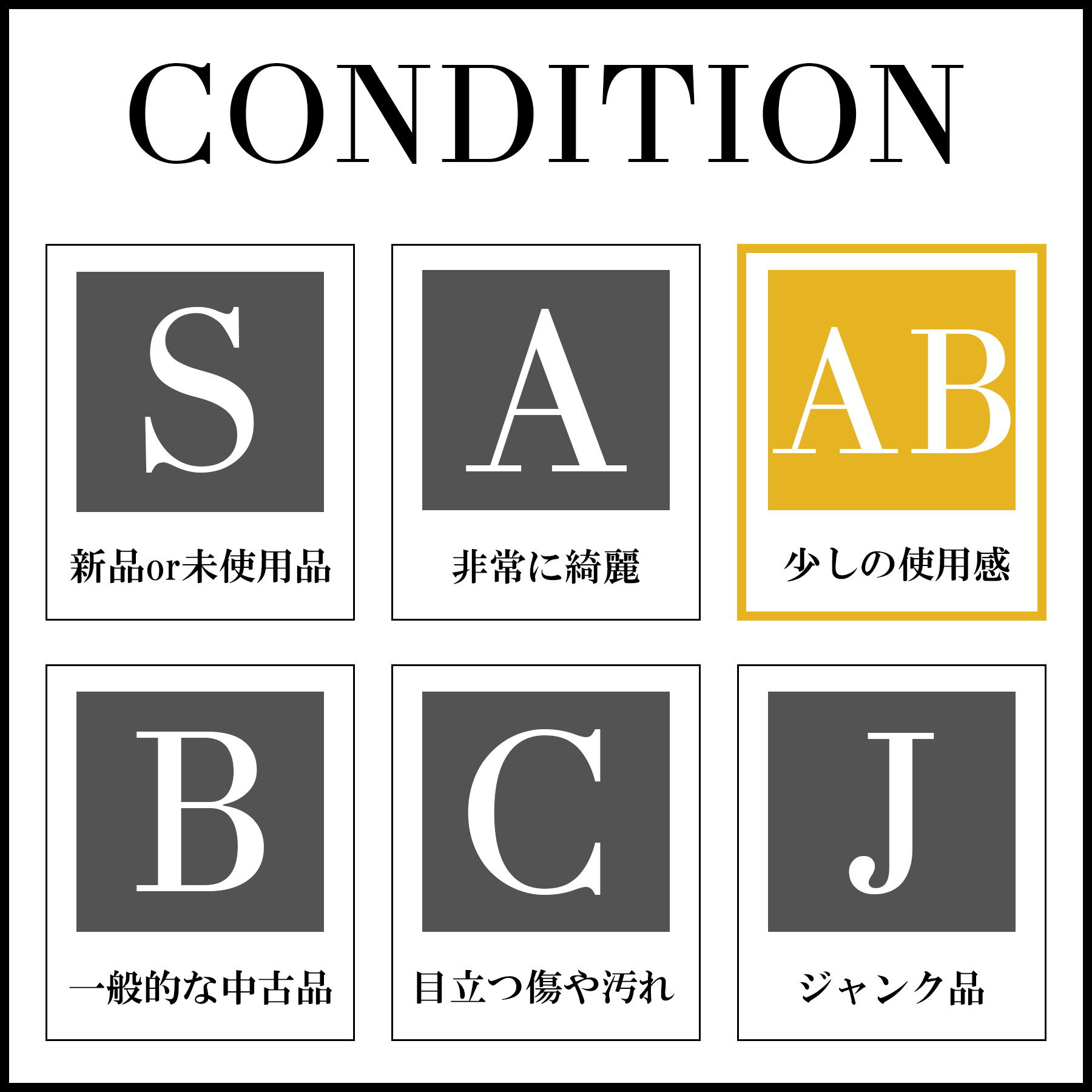 【中古】【良い】 MCM エムシーエム アタッシュケース トランクケース ビジネスバッグ ヴィンテージ コニャックの画像